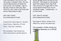 What Does Off Dry Wine Mean