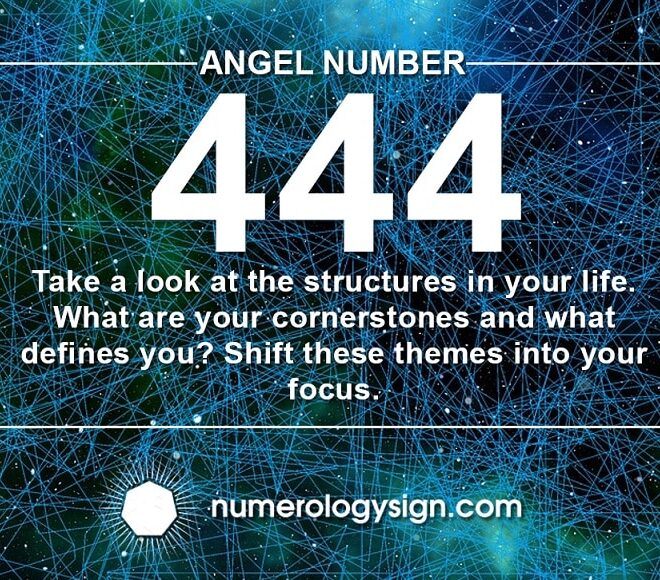 What Does The Number 44 Mean Biblically