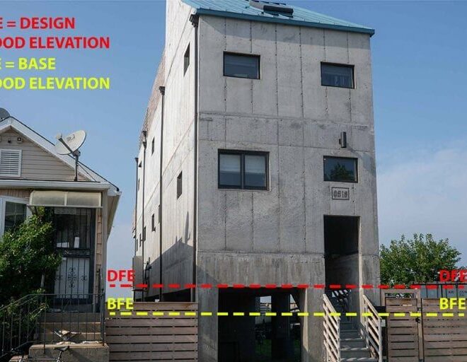 What Is Base Flood Elevation Mean