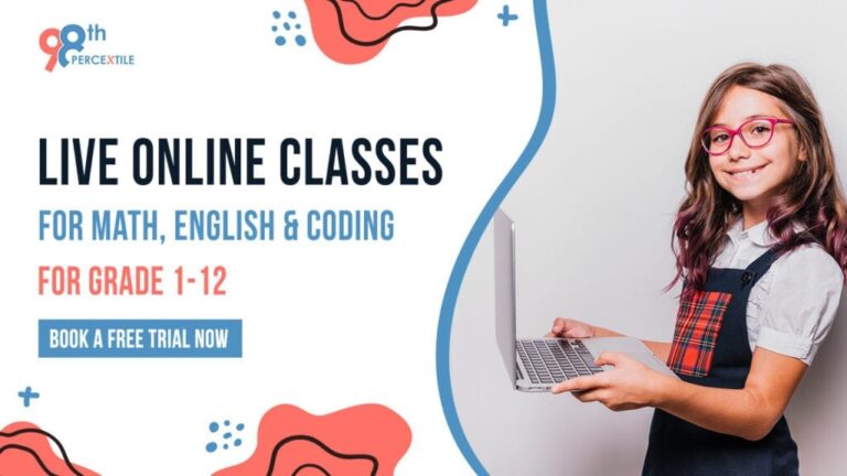 What Does 98 Percentile Mean