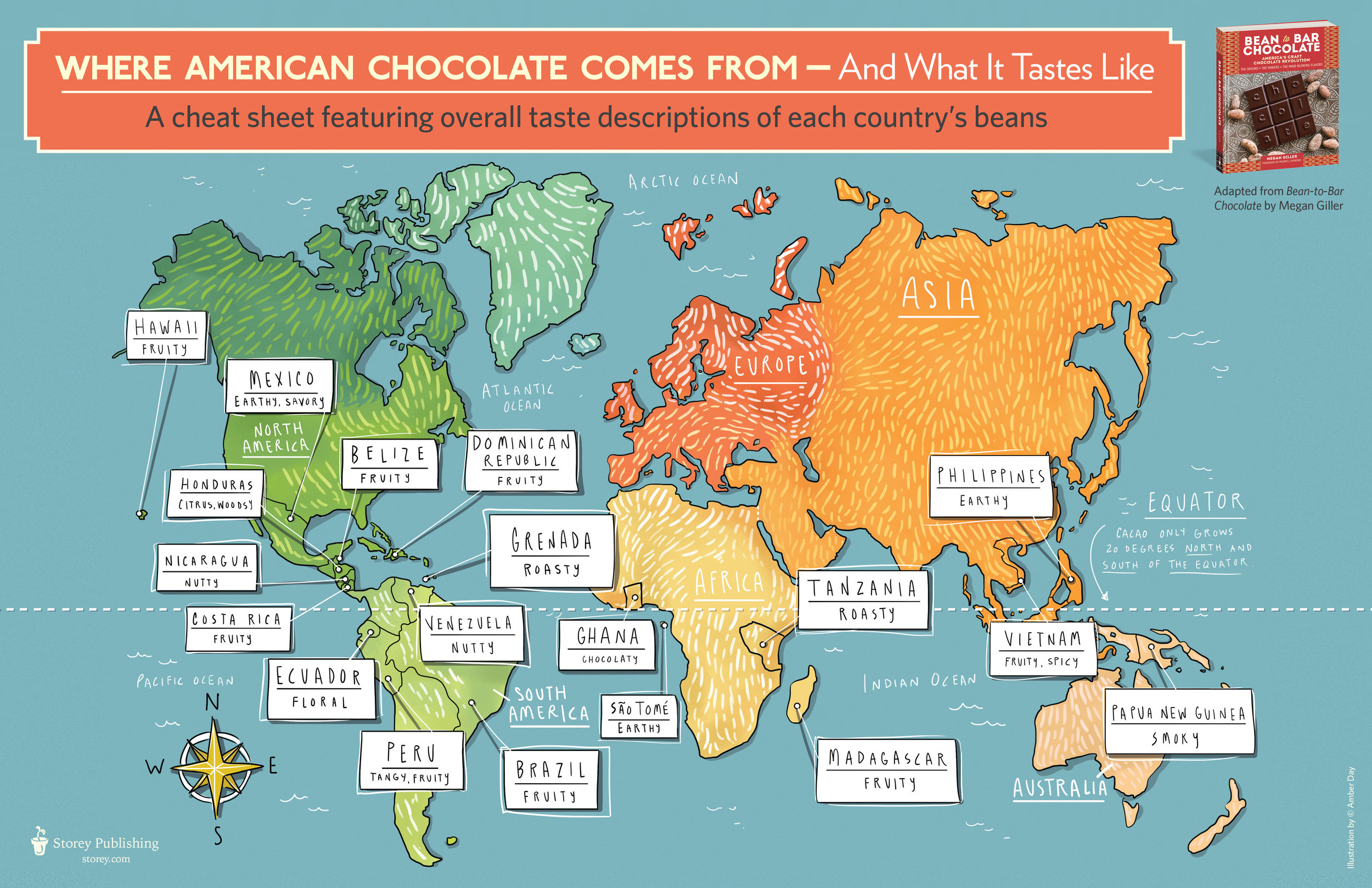 Chocolate Today - Chocolate Noise
