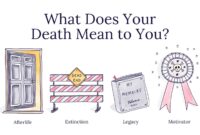 What Does It Mean When Death Is All Around You