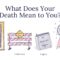 What Does It Mean When Death Is All Around You