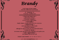 What Does The Name Brandy Mean