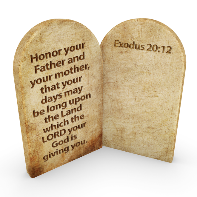 What Does The 5th Commandment Mean