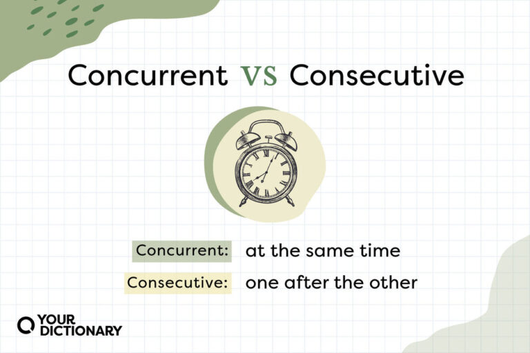 What Does Run Concurrent Mean