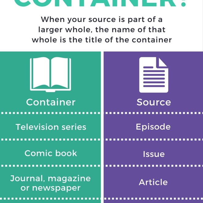 What Does Title Of Container Mean