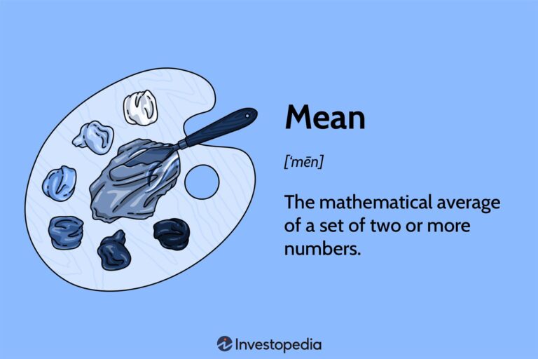 what does term mean