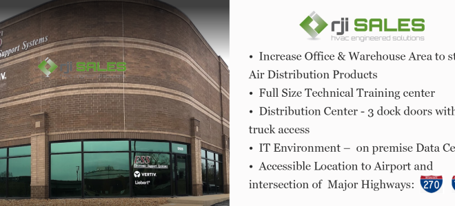 What Does Housing Unit Rji Mean