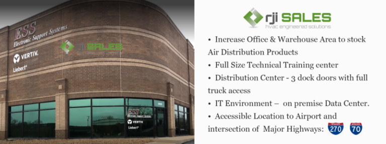 What Does Housing Unit Rji Mean