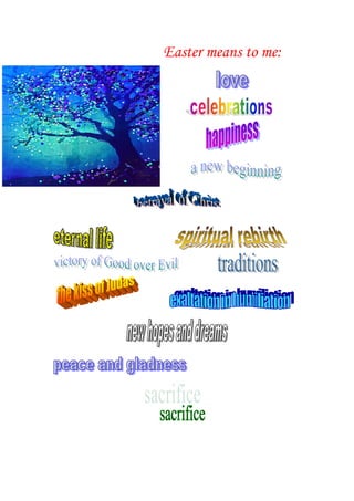 What Easter Means To Me