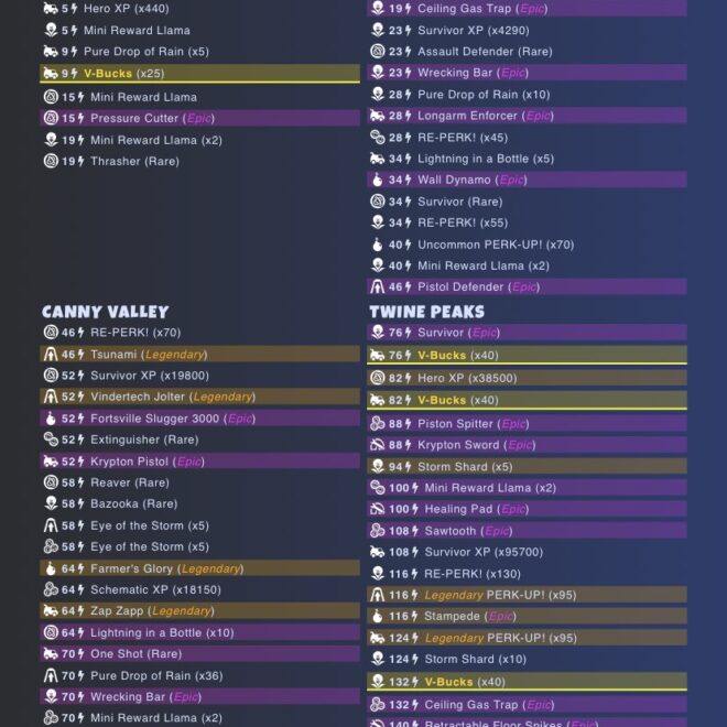 What Does Stw Mean In Text