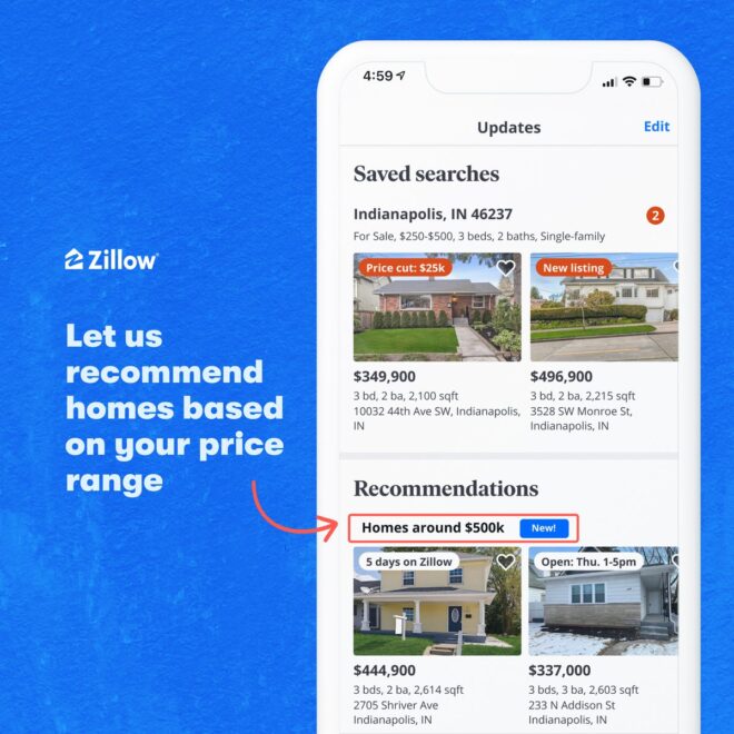 What Does Accepting Backup Offers Mean On Zillow