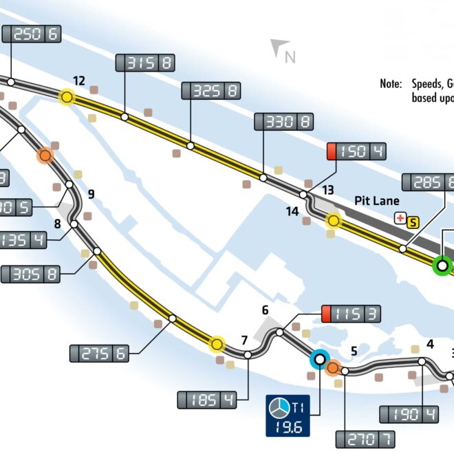 Map Of Circuit Gilles Villeneuve