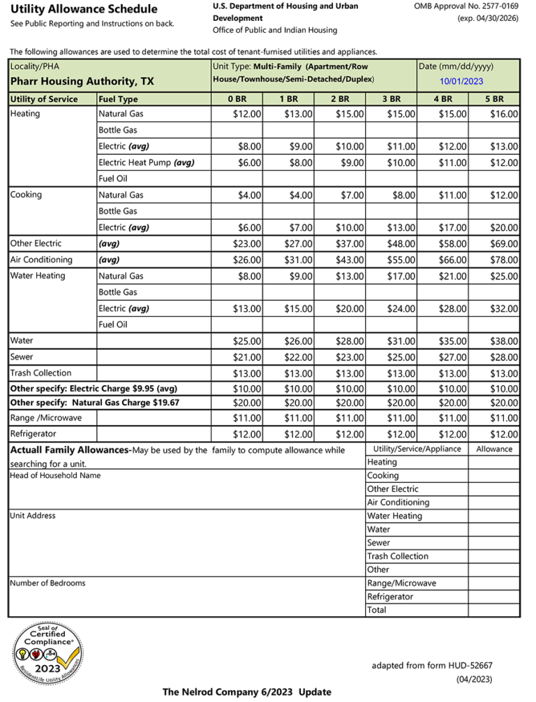 What Does Utility Allowance Mean