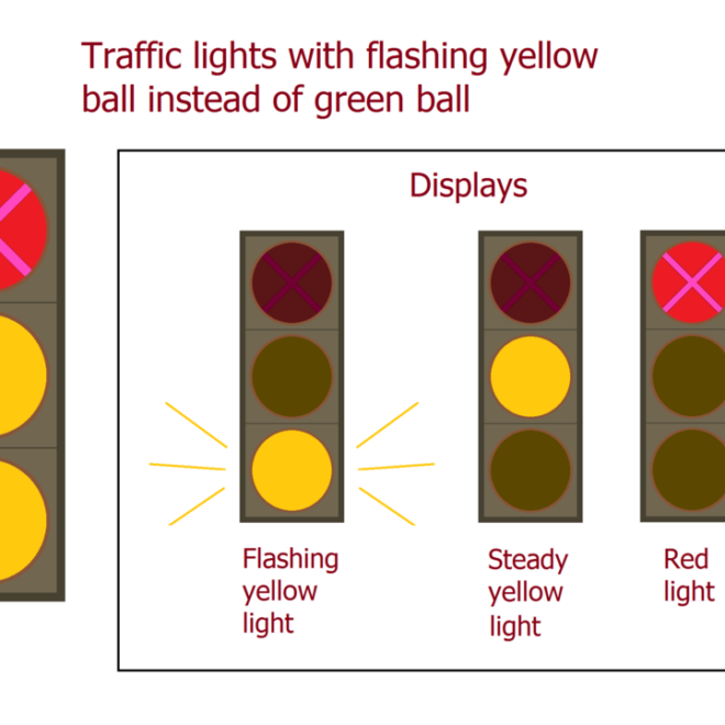 What Does Red Lights Mean On A House