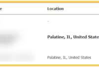 What Does Loaded On Delivery Vehicle Mean