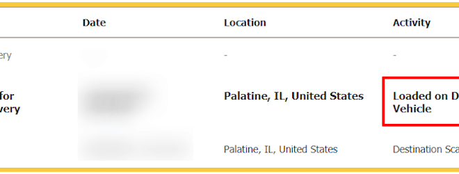 What Does Loaded On Delivery Vehicle Mean