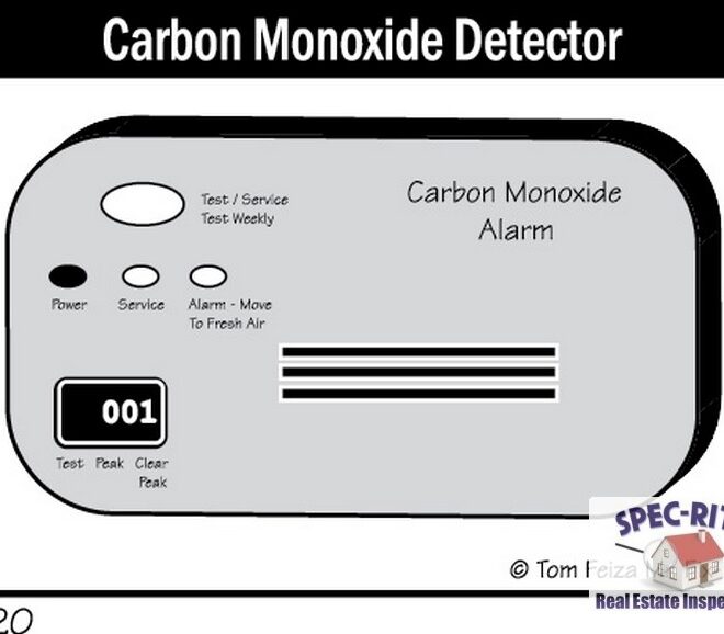 What Does L6 Mean On A Carbon Monoxide Detector