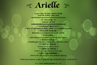 What Does The Name Arielle Mean