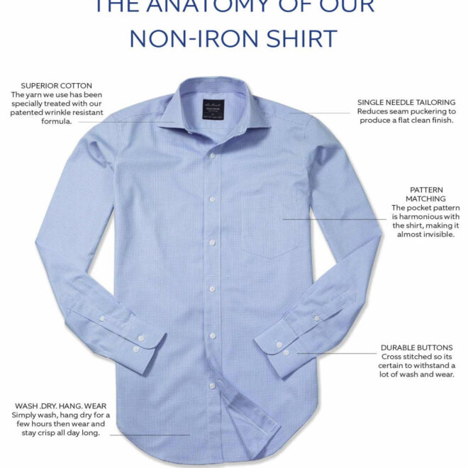 What Does Non Iron Shirt Mean