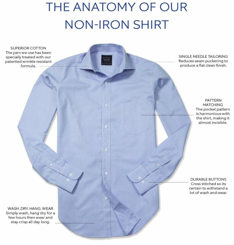 What Does Non Iron Shirt Mean