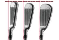 What Does Offset Golf Club Mean