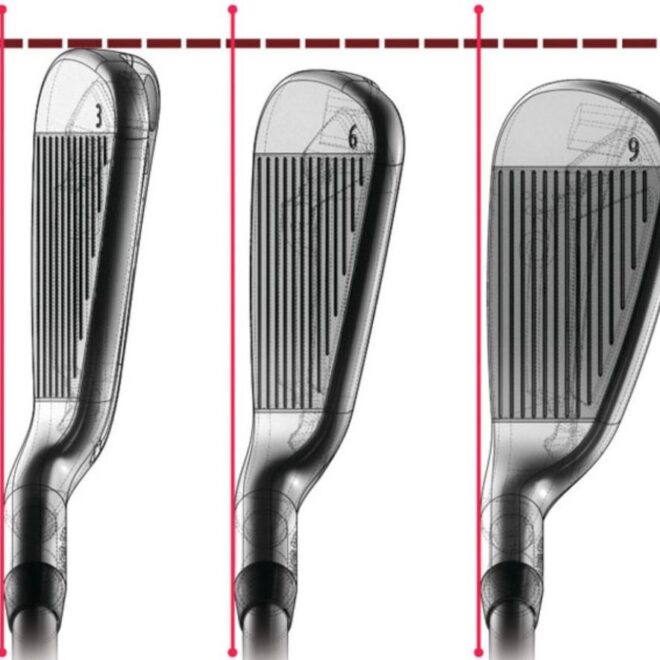 What Does Offset Golf Club Mean