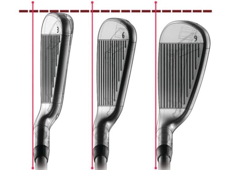 What Does Offset Golf Club Mean