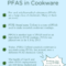 What Does Pfoa Free Mean