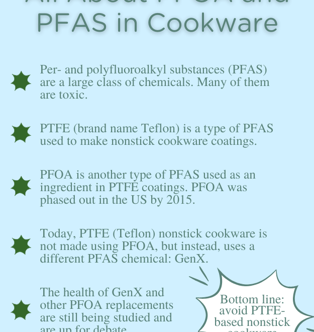 What Does Pfoa Free Mean