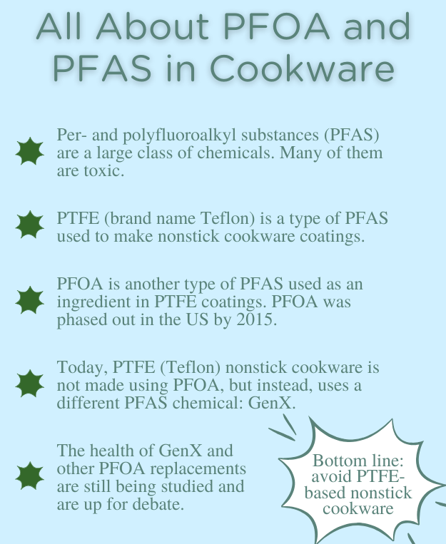 What Does Pfoa Free Mean
