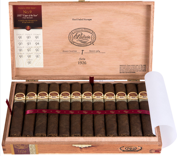 What Does Maduro Mean In Cigars