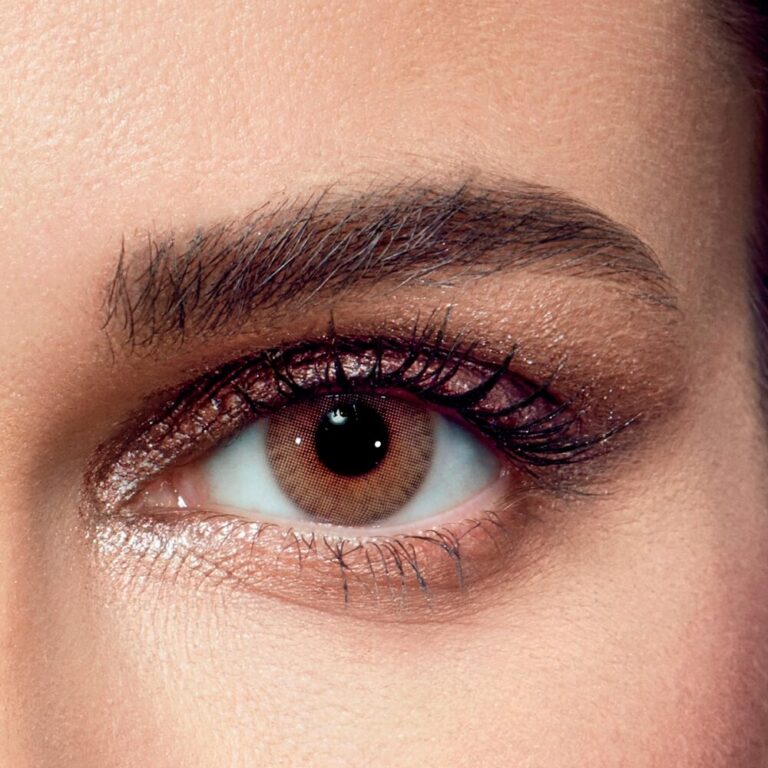 What Does Plano Mean In Contact Lenses