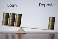 What Does Loan To Deposit Ratio Mean