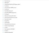 What Does Fs Mean Escort