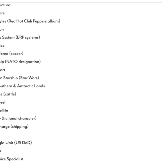 What Does Fs Mean Escort