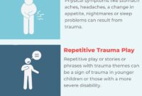 What Does Injury Child/Elderly/Disabled W/Int Sbi/Mental Mean