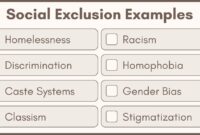 What Does Benefit/Plan Exclusion Mean