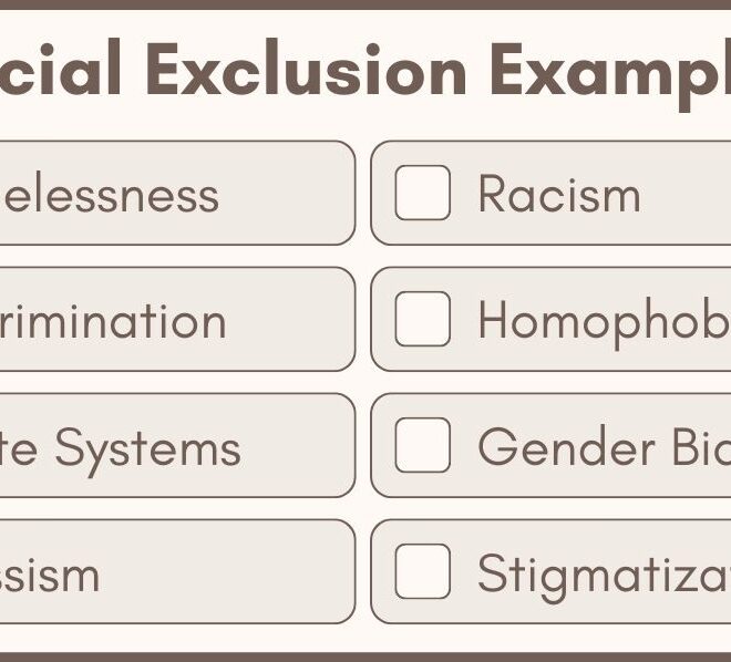 What Does Benefit/Plan Exclusion Mean