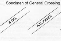 What Does Crossed Over Mean For A Bill