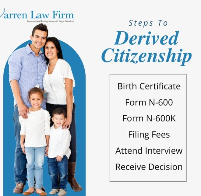 What Does Naturalized Or Derived Citizen Mean