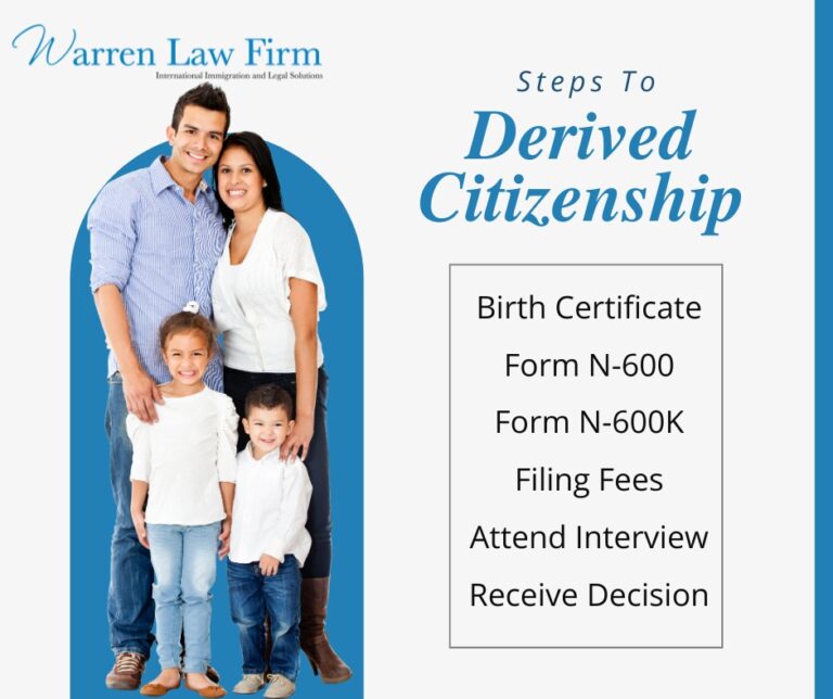 What Does Naturalized Or Derived Citizen Mean