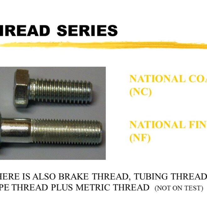 What Does Unc Mean For Threads