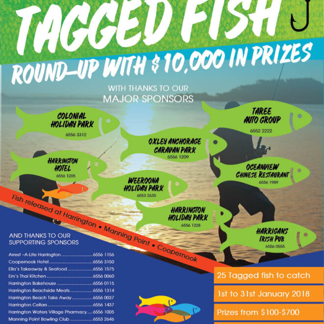 What Does It Mean When A Fish Is Tagged