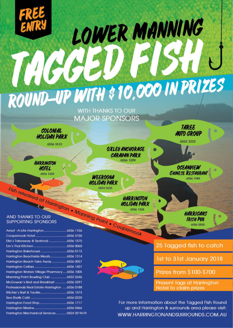 What Does It Mean When A Fish Is Tagged