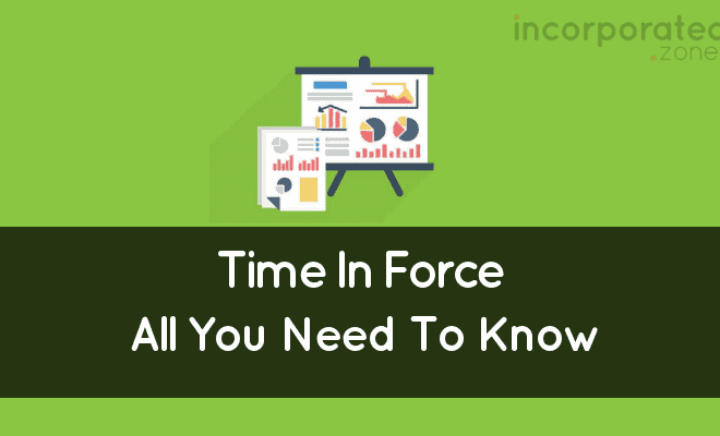 What Does Time In Force Mean