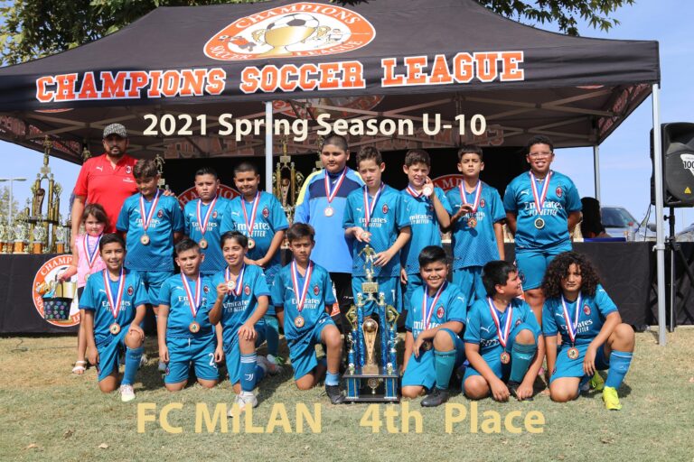 What Does U10 Mean In Soccer