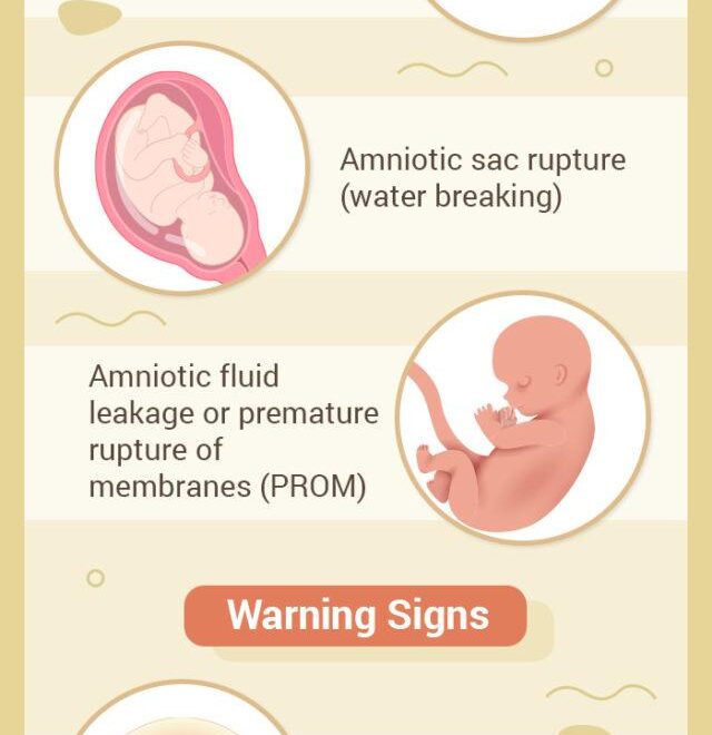 What Does A Watery Period Mean