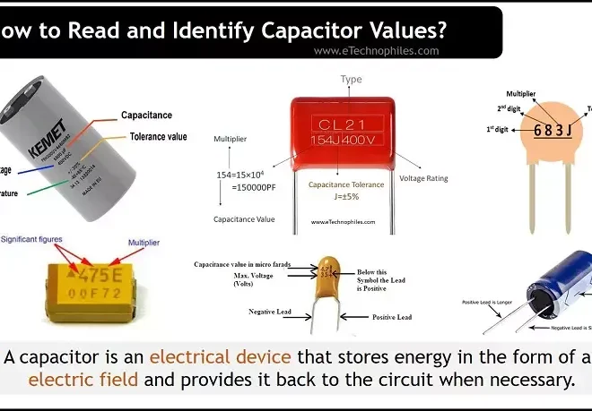 What Does Herm On A Capacitor Mean